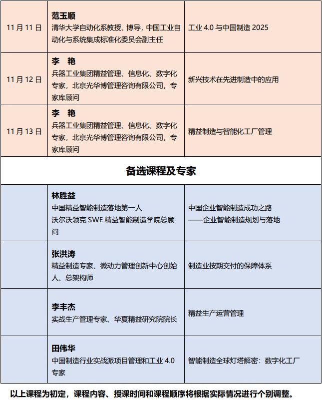 清華大學(xué)制造業(yè)總裁培訓(xùn)班2022年課程安排表3