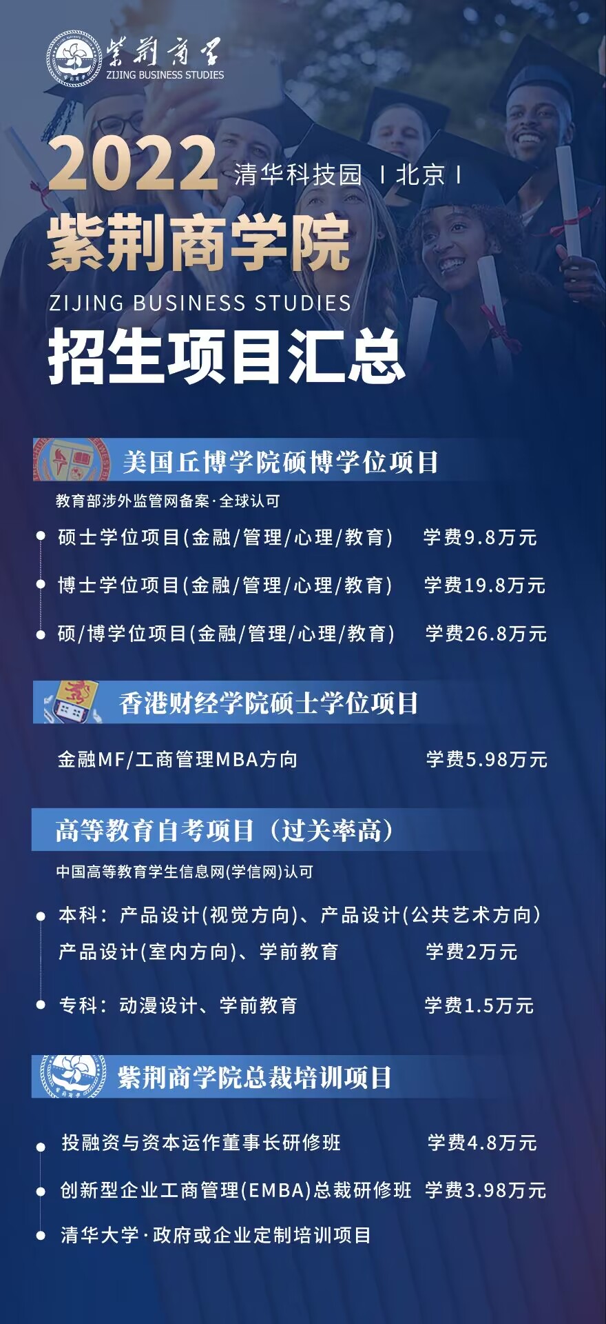 2022年紫荊商學(xué)院MBA/EMBA/總裁班招生匯總