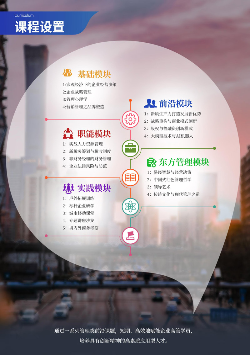 2025¡ؔ(ci)(jng)W(xu)Ժ̹MBA(2)_page-0004.jpg