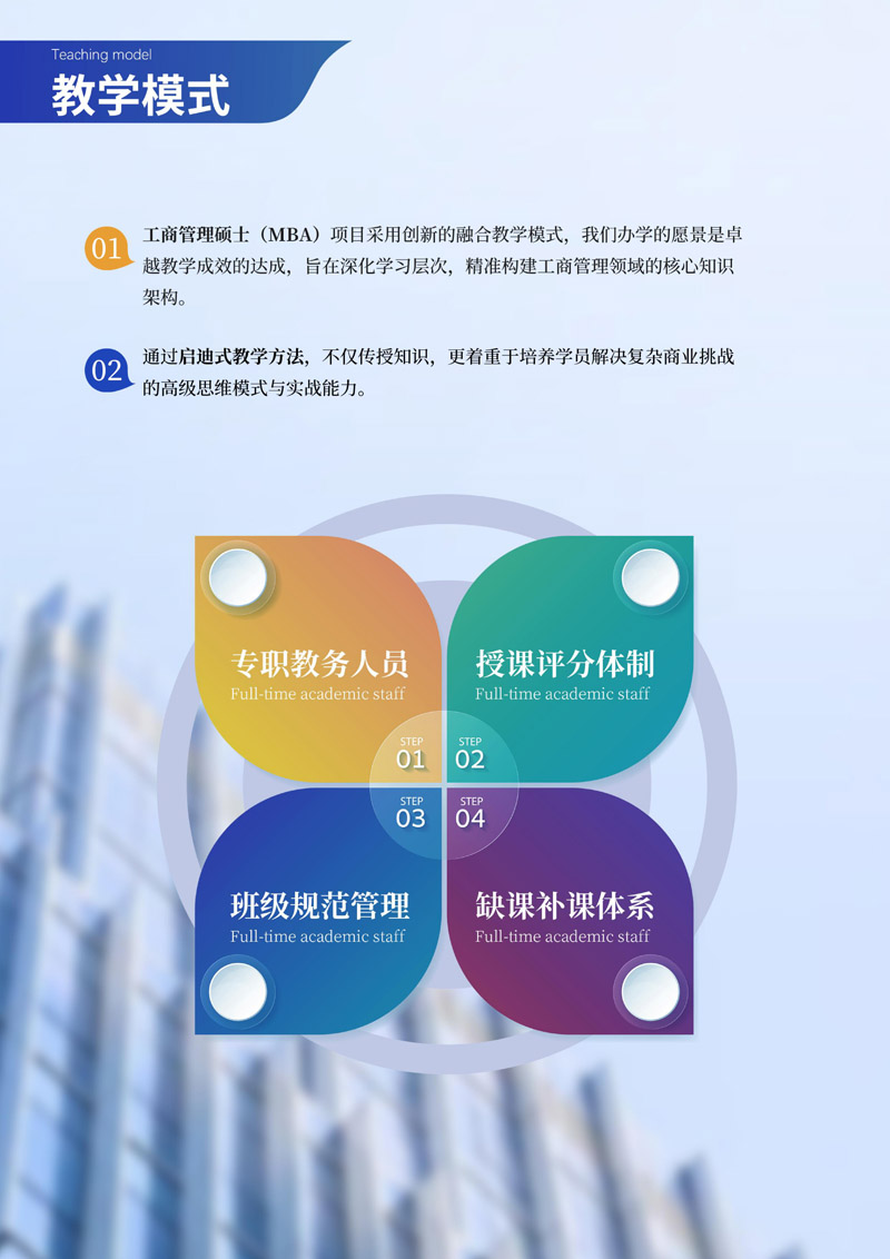 2025¡ؔ(ci)(jng)W(xu)Ժ̹MBA(2)_page-0009.jpg